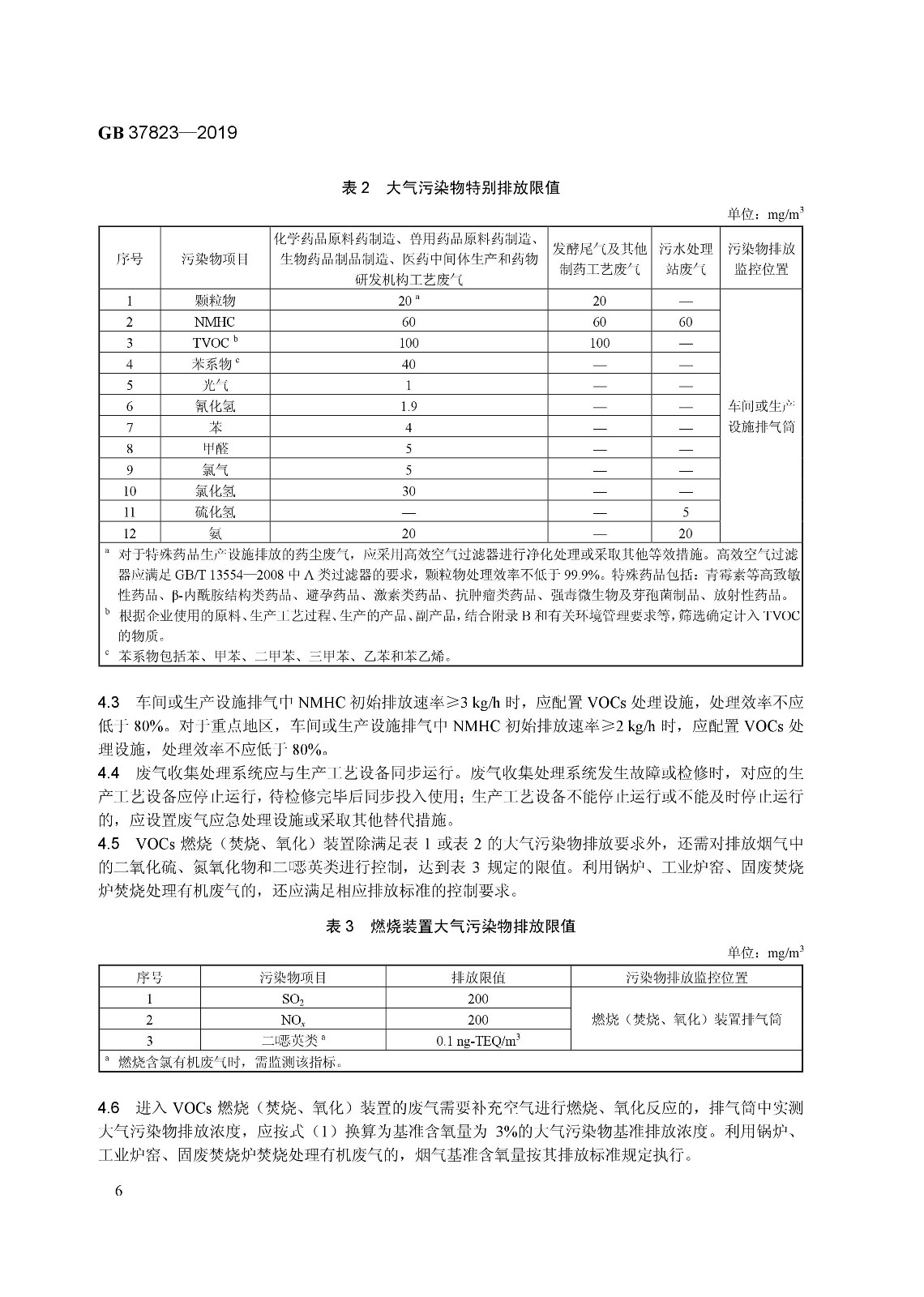 7月1日起實施《制藥工業(yè)大氣污染物排放標準》( GB 37823—2019) 7月1日起實施《制藥工業(yè)大氣污染物排放標準》( GB 37823—2019)