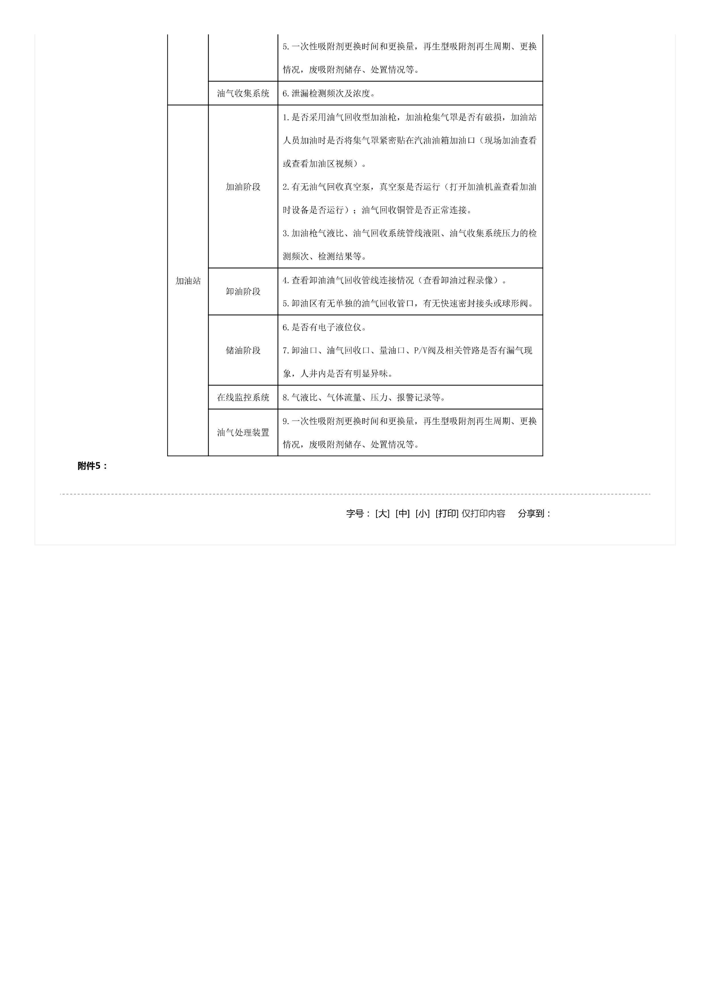 關(guān)于印發(fā)《重點行業(yè)揮發(fā)性有機(jī)物綜合治理方案》的通知