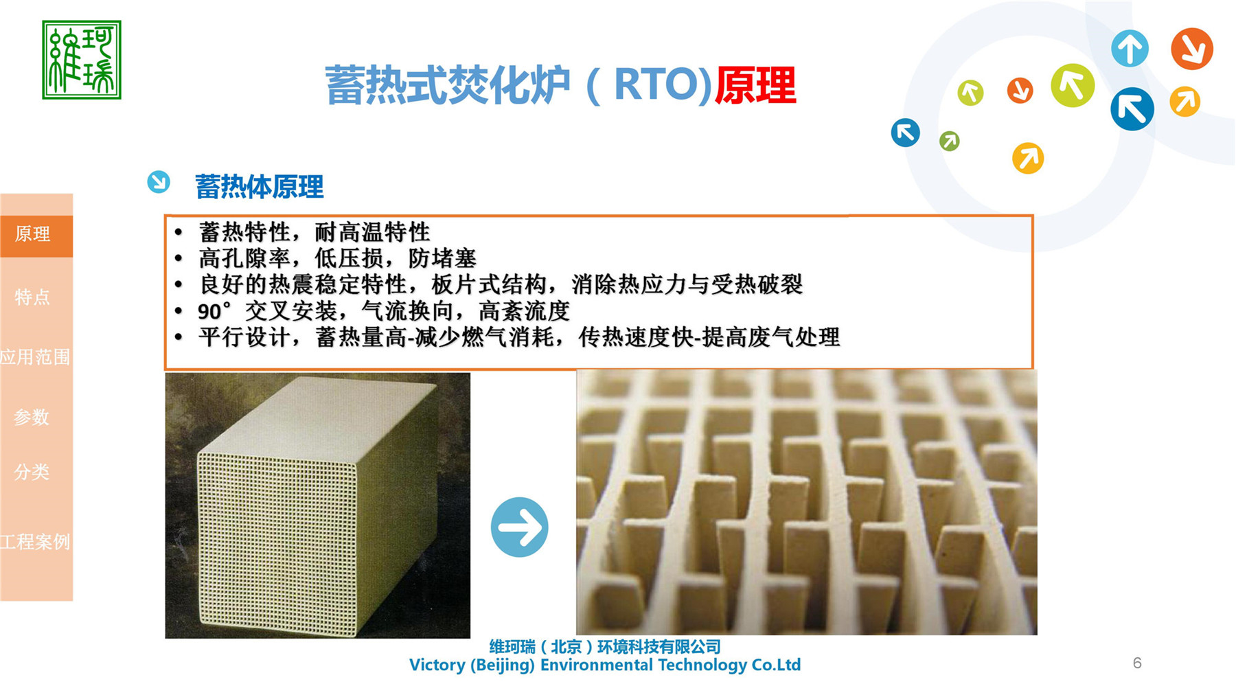 蓄熱氧化處理設備RTO（室式）