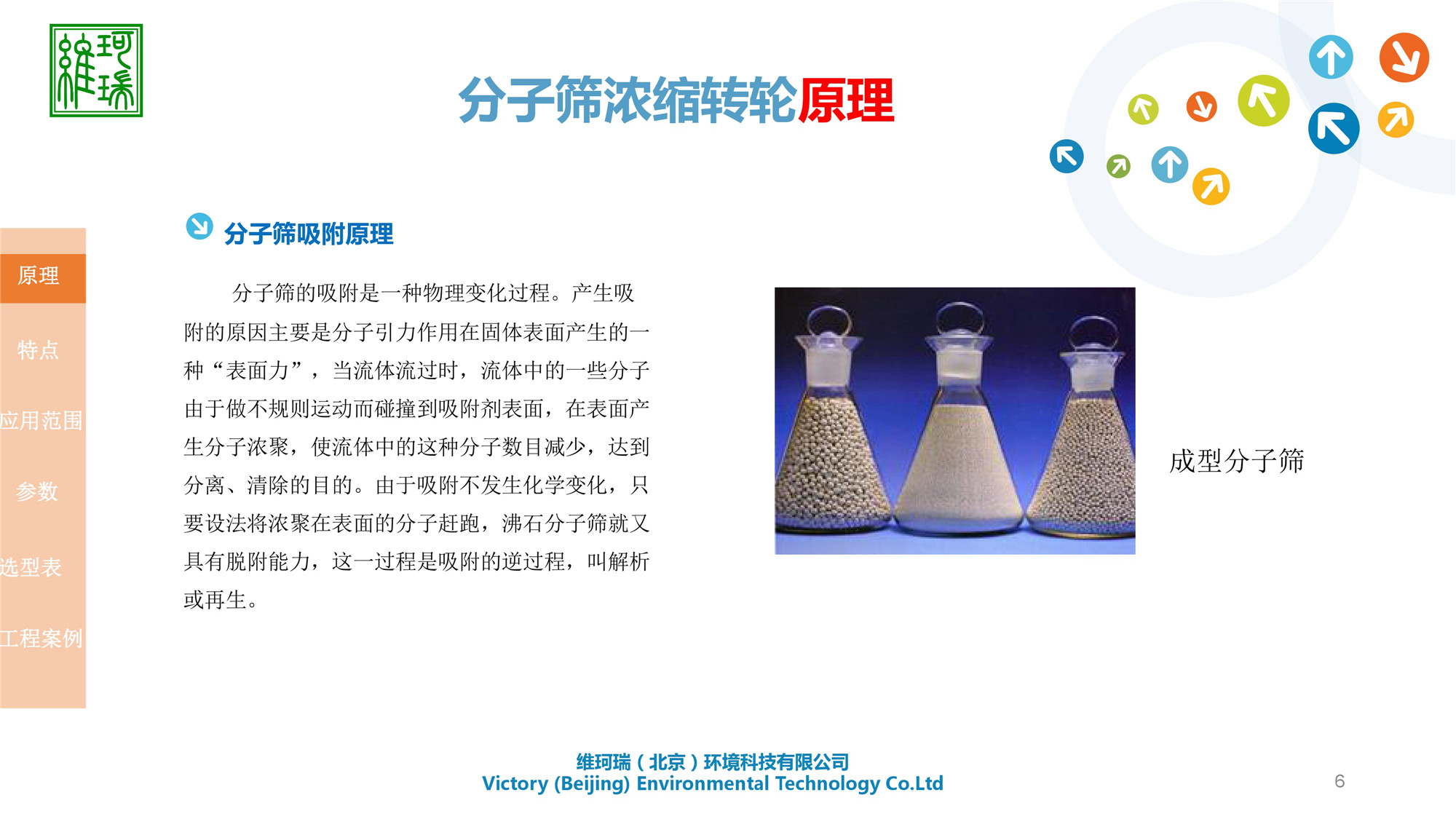 分子篩濃縮轉(zhuǎn)輪設(shè)備研發(fā)、生產(chǎn)、應(yīng)用及銷售