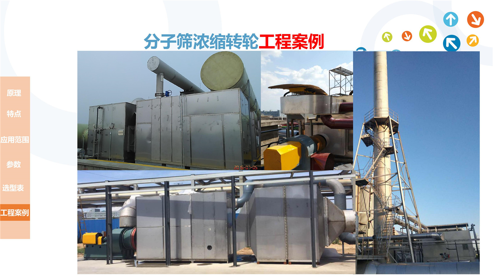 分子篩濃縮轉(zhuǎn)輪設(shè)備研發(fā)、生產(chǎn)、應(yīng)用及銷售