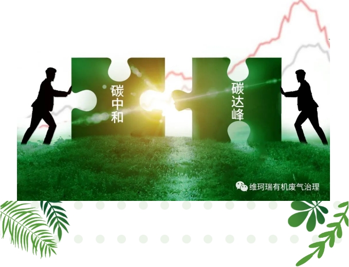 “碳中和、碳達峰”構(gòu)建綠色、低碳、循環(huán)的可持續(xù)發(fā)展經(jīng)濟體系