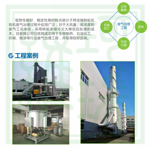 迎龍年 辭舊歲||維珂瑞環(huán)境祝大家新年快樂(lè)，龍年大吉